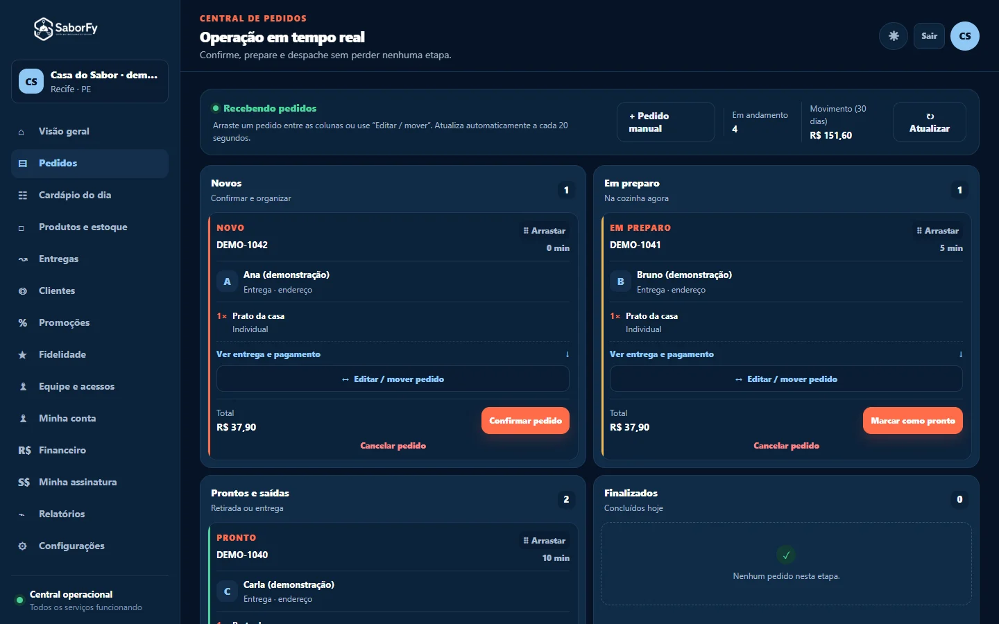 Tela real do painel SaborFy com as colunas de novos pedidos, preparo e saída para entrega, usando dados fictícios de demonstração